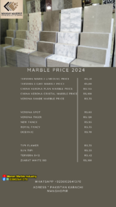 marble price in Pakistan [current date]